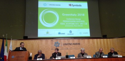 L‘investimento in tecnologia e prodotti green paga in competitività