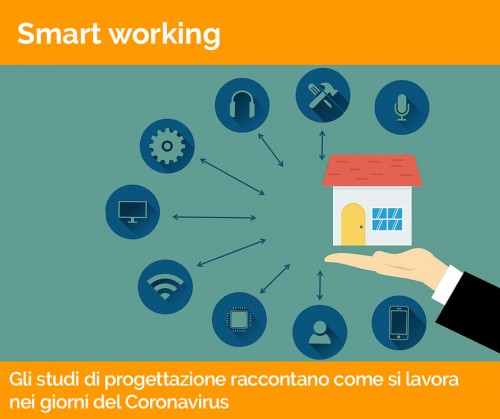 Gli studi di progettazione raccontano come si lavora nei giorni del Coronavirus