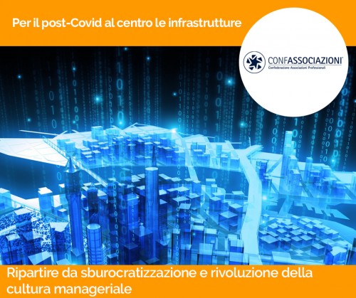 Emergenza come acceleratore: sburocratizzazione e rivoluzione della cultura manageriale 