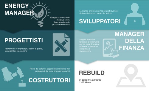 L’industria manifatturiera incontra l’edilizia. Nuove opportunità per l’Italia