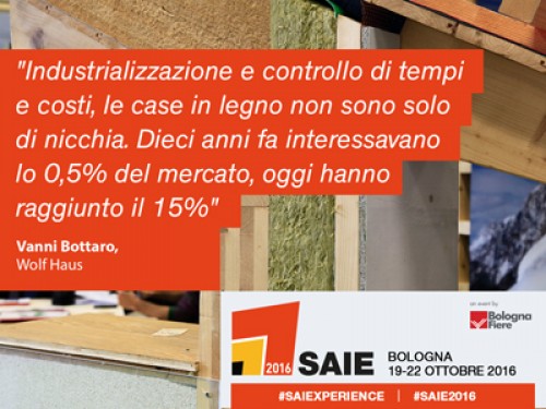 Case in legno personalizzate (o a catalogo), industrializzate, performanti, pronte in 6 mesi. Il caso Wolf Haus 