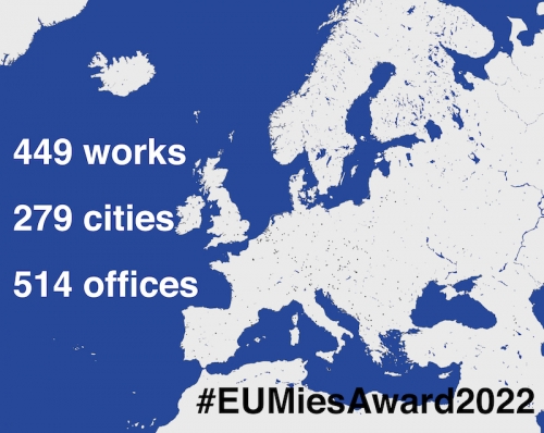 Mies Award 2022: 449 opere che raccontano lo status dell’architettura in Europa 